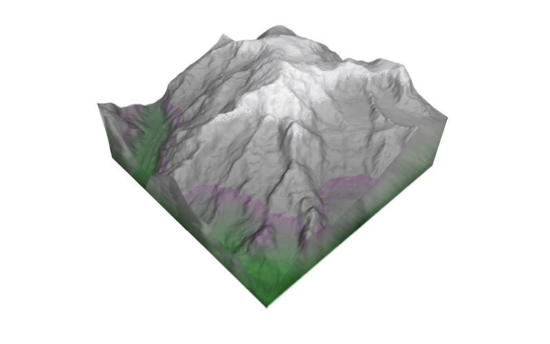 Großglockner